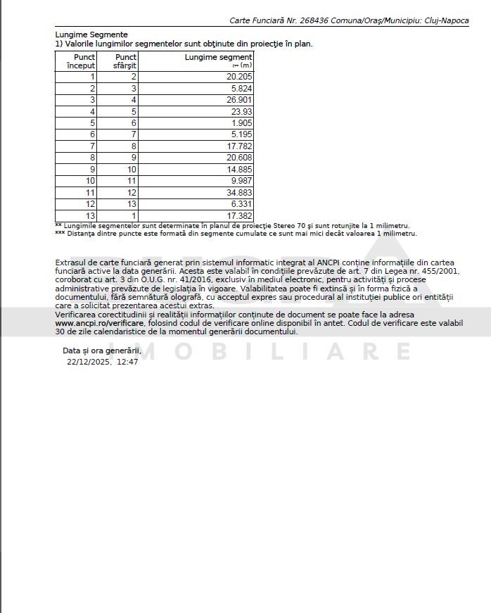 Exclusivitate! Teren intravilan, 1500 mp, front 17 ml,  Zorilor - Poză 4