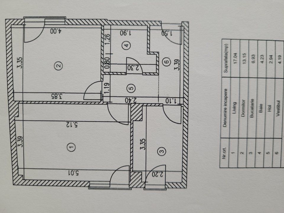 APARTAMENT 2 CAMERE SUPERB VICTORIEI - Poză 8