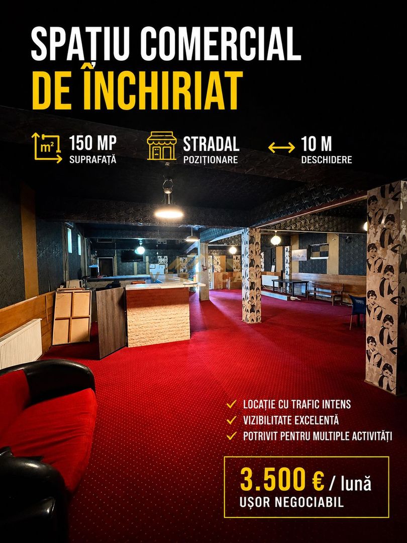 Spatiu comercial 150mp, excelent - stradal, Berceni. - Poză 1