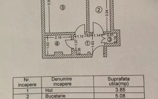 GARSONIERA DECOMANDATA  | IANCULUI | METROU - Poză 7