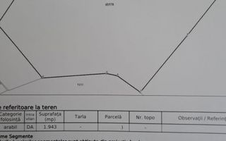 Cornesti, Miroslava, Teren 1943 mp - Poză 8