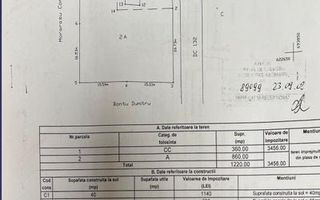 Teren intravilan de vânzare, Dumbrava, Ciurea, Iași – 1.220 mp - Poză 6