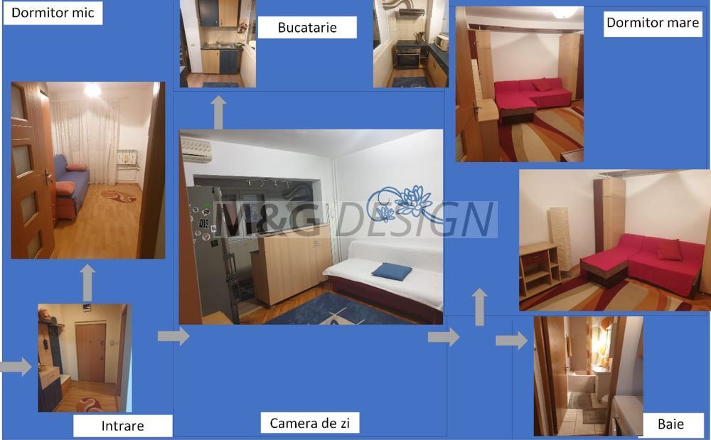 Apartament 2 Camere Torontalului - Poză 1