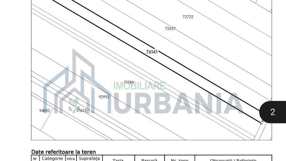 Teren de vânzare, CIURBESTI - MIROSLAVA - Poză 2