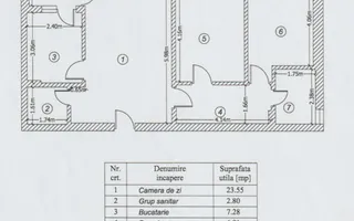 3 camere | Greenfield | Platanilor | Baneasa | parcare - Poză 11