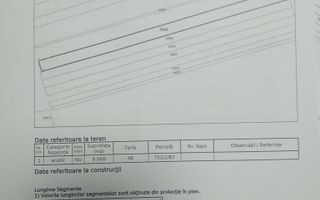 Teren extravilan de vanzare - Valea Lungă - Poză 1