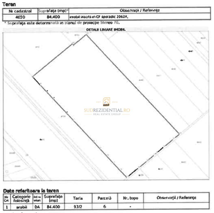 Teren 84.400 mp, ideal dezvoltare rezidentiala, PUZ aprobat, Frumusani - Schiță 5