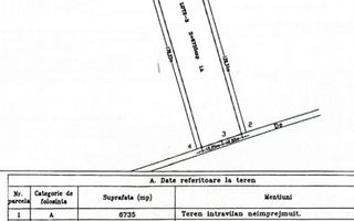 Teren intravilan la sosea | 6.439 mp | lângă Laguna Verde | Investiție - Poză 2