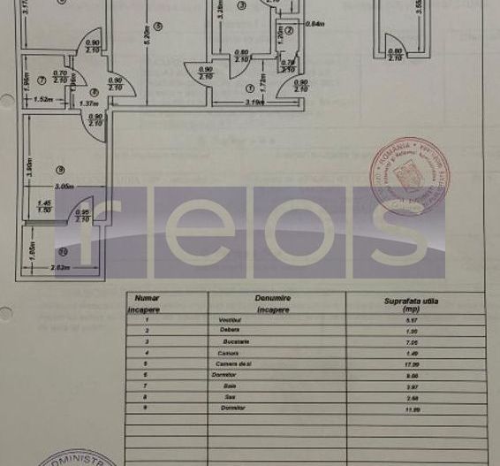 DE VANZARE 3 CAMERE DRUMUL TABEREI –  METROU RAUL DOAMNEI  CENTRALA - Poză 8