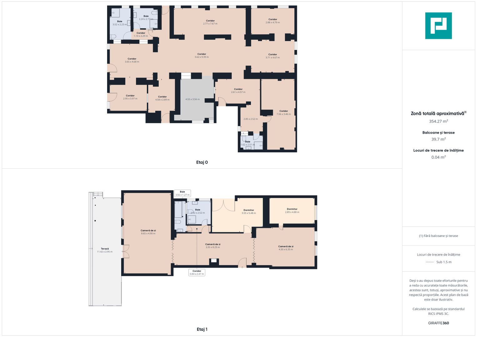 Parter și demisol aproape de Cișmigiu - Poză 5