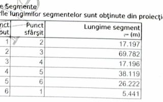 GRADISTEA-SITARU, TEREN 1.200 MP! - Poză 5