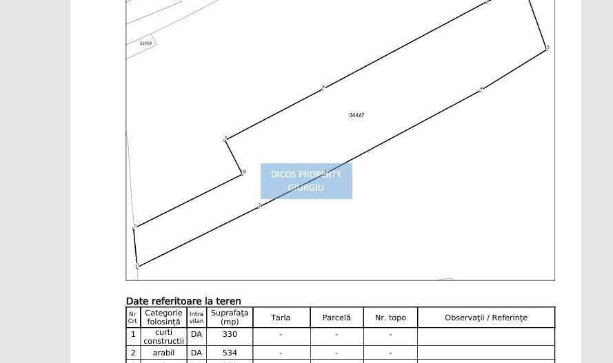 Teren intravilan Giurgiu – Șoseaua Bălănoaiei - Schiță 3