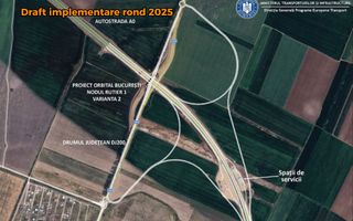 📍 Nord | 3 min Rond A0/A3 | Activ Strategic | Ștefănești | 4 ha - Poză 2