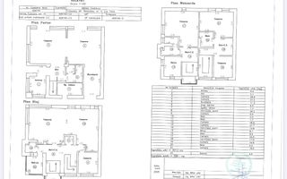 Bucovina–Mehala | 15 camere | 728 mp teren | Proprietate multifuncțională - Poză 13