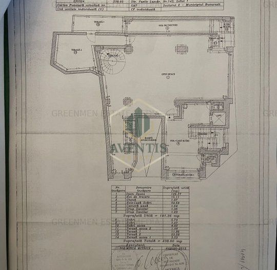 Inchiriere spatiu comercial in apropierea zonei Obor - Poză 9