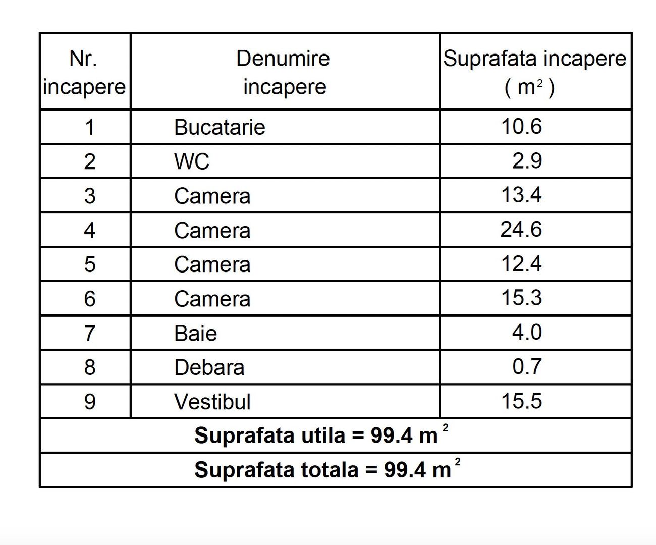 Apartament 3 camere - Piața Victoriei - curte 30mp  - 113mp utili - Schiță 18