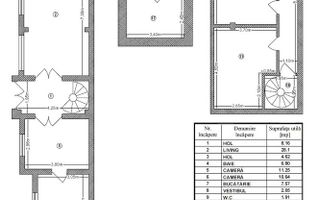 VANZARE CASA S+P+M | 6 CAMERE | ZONA MARASESTI - Poză 1