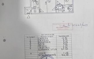 Apartament de vanzare 2 camere Politehnica Lujerului - Poză 2