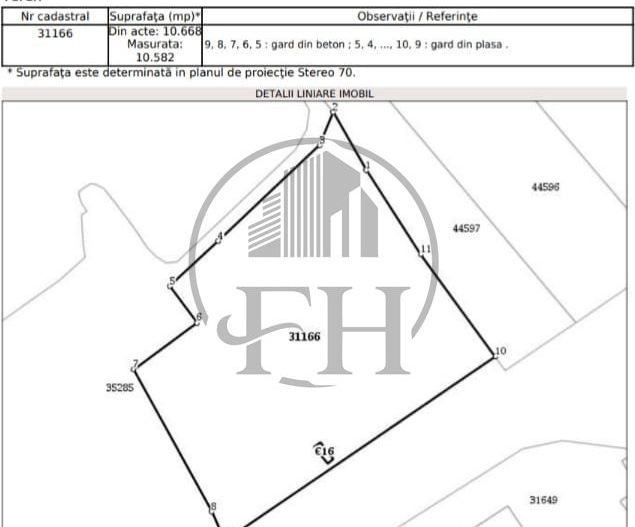 SOLD/ VANDUT-Teren de vanzare Tulcea - Poză 6