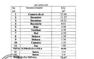 Apartament 3 camere decomandat | Berceni – Apărătorii Patriei | 2 min metro - Poză 11