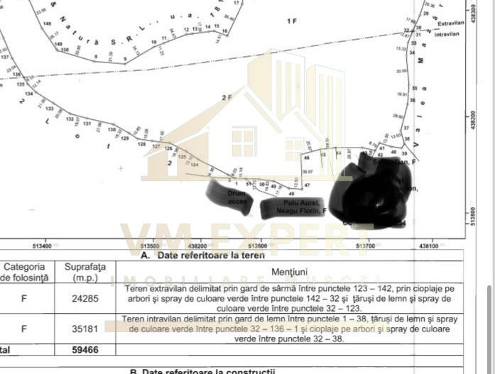 TEREN 6 HA (35000 MP INTRAVILAN + 24200 MP EXTRAVILAN) - Poză 1