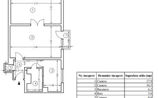 2 camere de renovat Giurgiului - Schiță 9