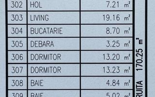 Apartament 3 camere, bloc nou, P+3, Ap.09, Et.3, Bl.4 - CP2459716 - Poză 6