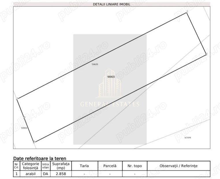 Teren intravilan - Cartier Stupini - Poză 2