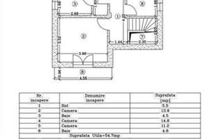 Vila Tunari I zona centrala I 5 camere - Poză 3