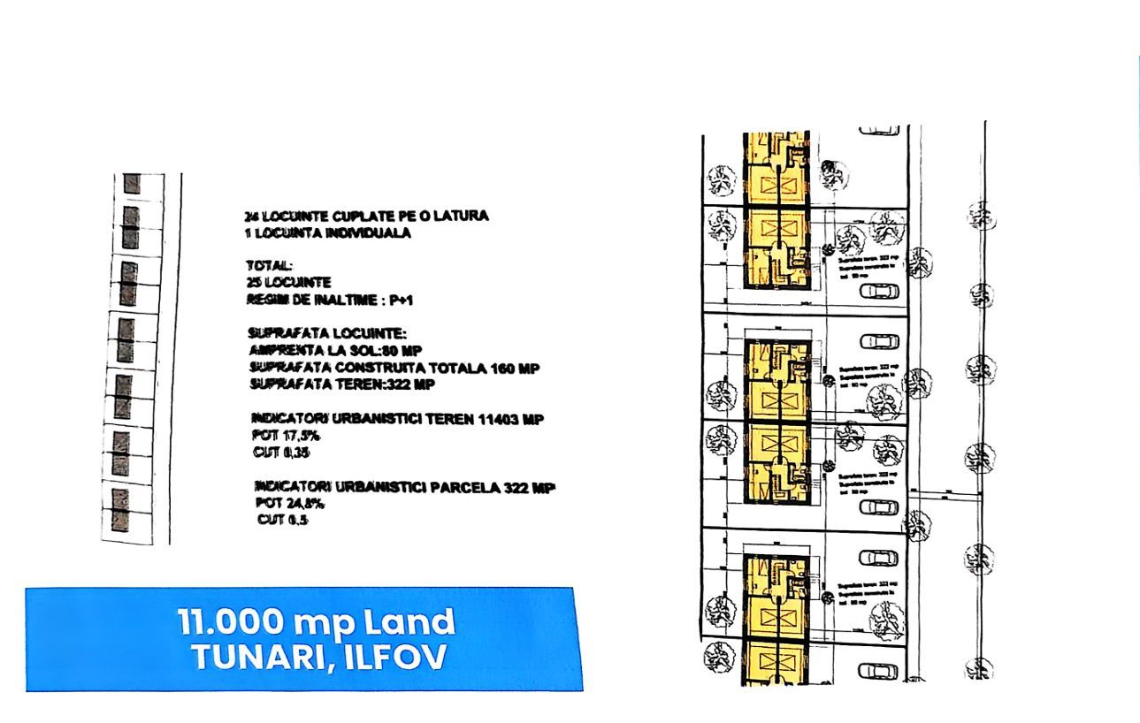 Cel mai bun pret!  11000 mp ntravilan constructii,Tunari - Poză 3