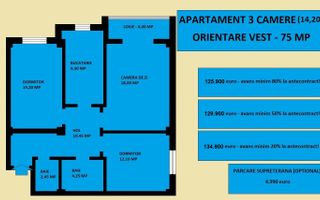 Apartament 3 camere nou de vanzare in Iasi Valea Lupului, decomandat - Poză 2