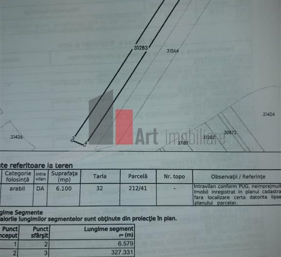 Teren Intravilan Padure Joita - Poză 6