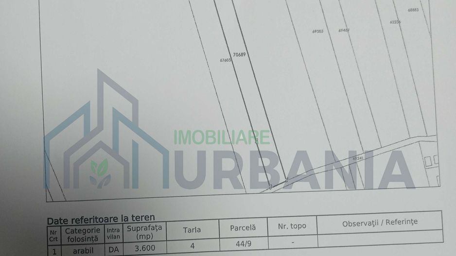 Teren intravilan de vanzare - Valea Lungă - Poză 2