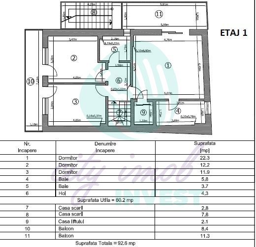 Imobil exclusivist cu 3 apartamente,  Dorobanți - Poză 7