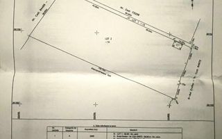 Oportunitate investitie! Vanzare teren intravilan in Targoviste - M3 - Poză 1