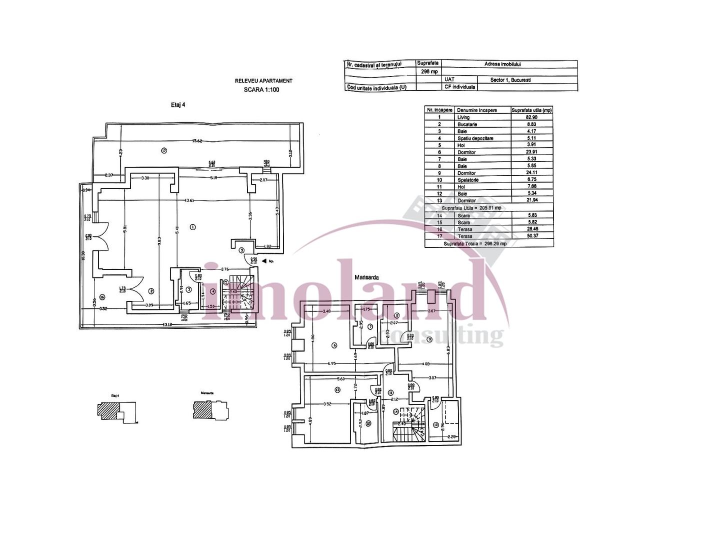 Apartament duplex - 4 camere+2 terase - vanzare - Kiseleff - Schiță 24