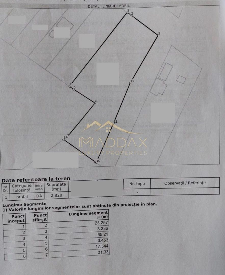 Teren INTRAVILAN***2828 mp// Silistea SNAGOVULUI - Poză 5