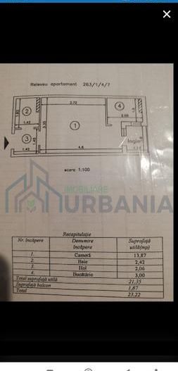 Garsonieră de vânzare, Zimbru Pod Bancila, Iași - Poză 2