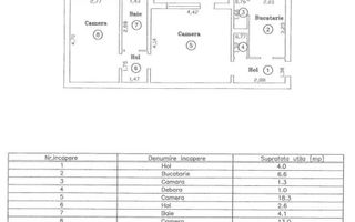 Torontalului-Iulius Town | 2 camere | 56 mp | | Centrală proprie - Poză 10