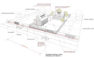 Teren 3800 mp Jucu | Str. Câmpiei | 42 €/mp | Dezvoltare - Poză 4