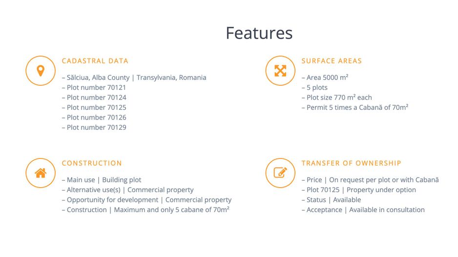 Oportunitate de Investiție Unică: 5 Terenuri de 1000 mp fiecare - Poză 3