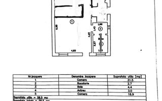 Spatiu comercial in centrul Brasovului - Poză 2