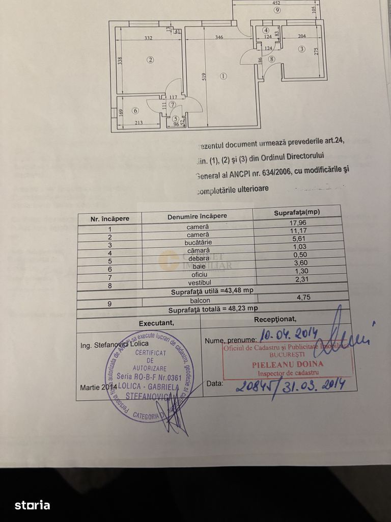 2 camere I Bd Ion Mihalache I Etaj 1/7 I Creditabil - Poză 12