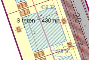 Teren intravilan 430 mp | Șura Mică | Lot 11, PUZ aprobat - Poză 3
