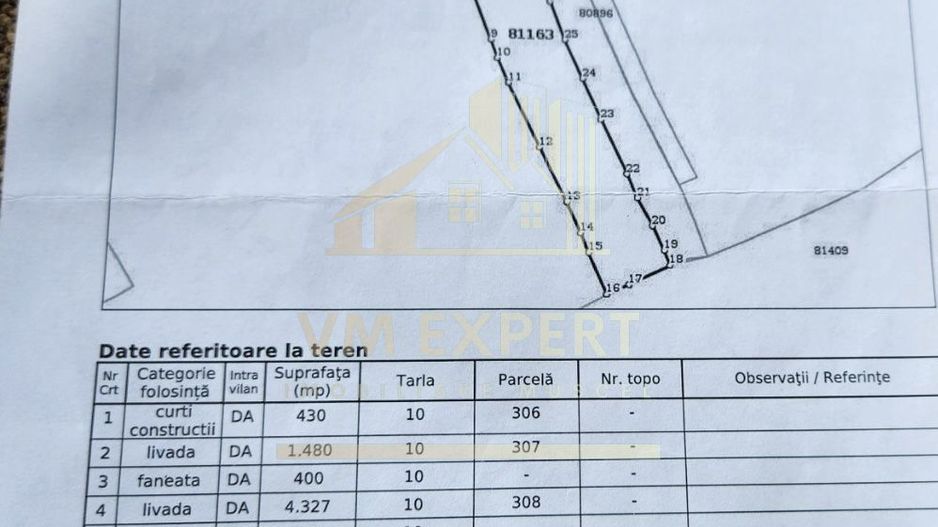 CASA 2 CAMERE, TEREN 7500 MP, SLANIC, ARGES - Poză 8