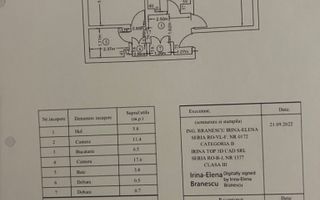 Apartament 2 camere de vânzare | Râmnicu Vâlcea, Ostroveni - Poză 3