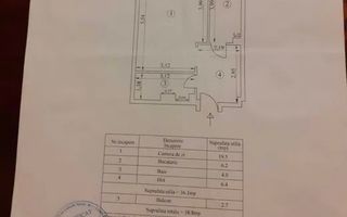 Petre Ispirescu | Garsoniera | 39mp | et 2 | dec | 64.000 euro - Poză 8