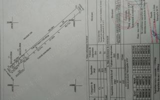 Vanzare casa+teren Balotesti - Poză 4