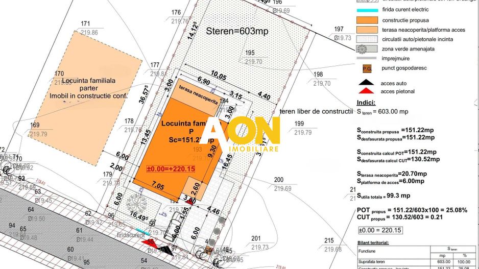 Casa 3 camere, la rosu, la gri sau la cheie, toate utilitatile, Ciugud - Poză 4