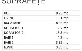 3cam.dec-bd.Brancoveanu-mall Grand Arena-Berceni-A.Persu - Poză 2